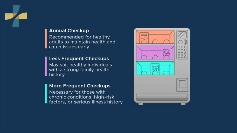 How Often Should You See Your Doctor for Checkups?
