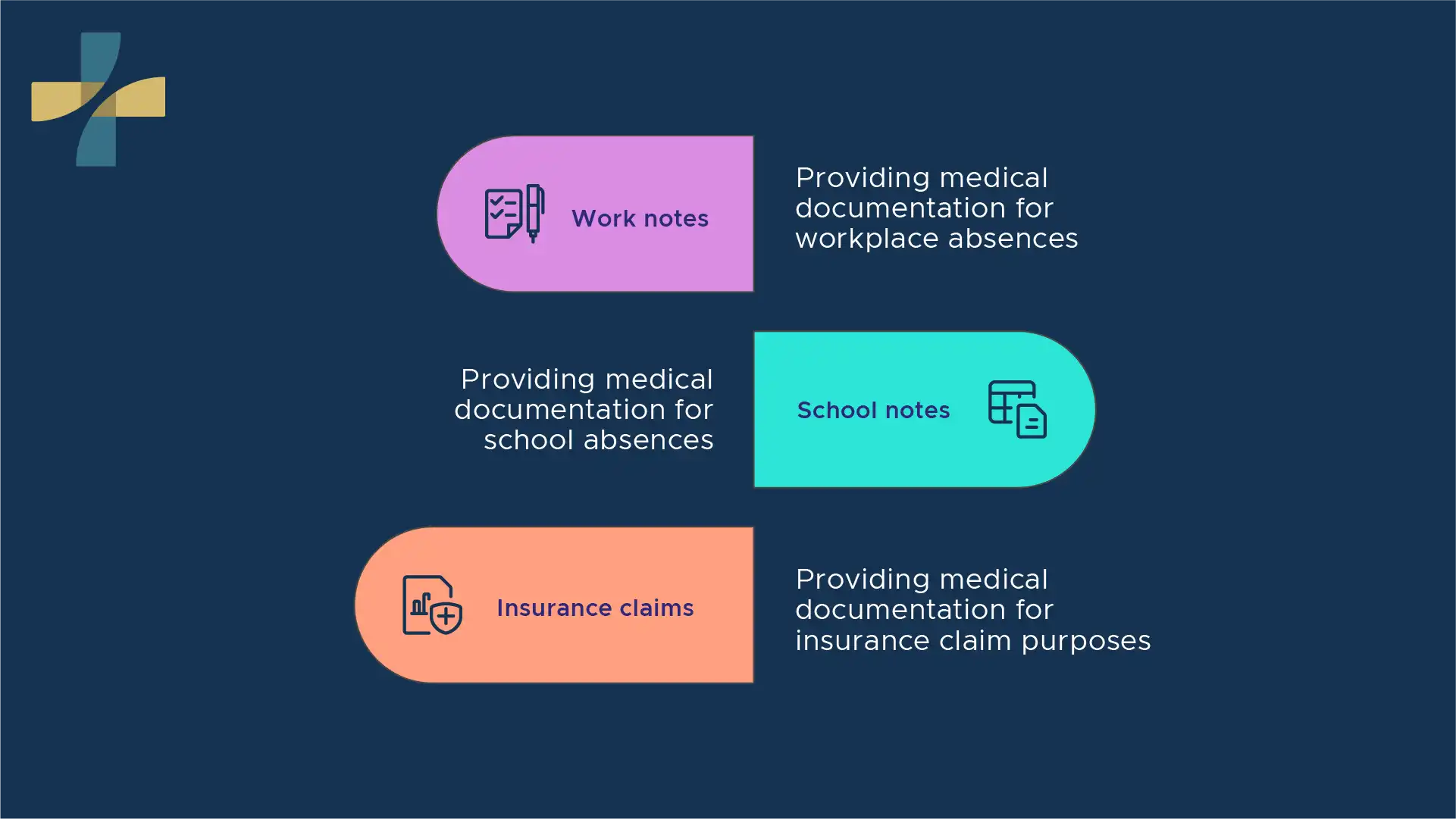Doctor's Note BC Rules 2026: What Employees Need to Know