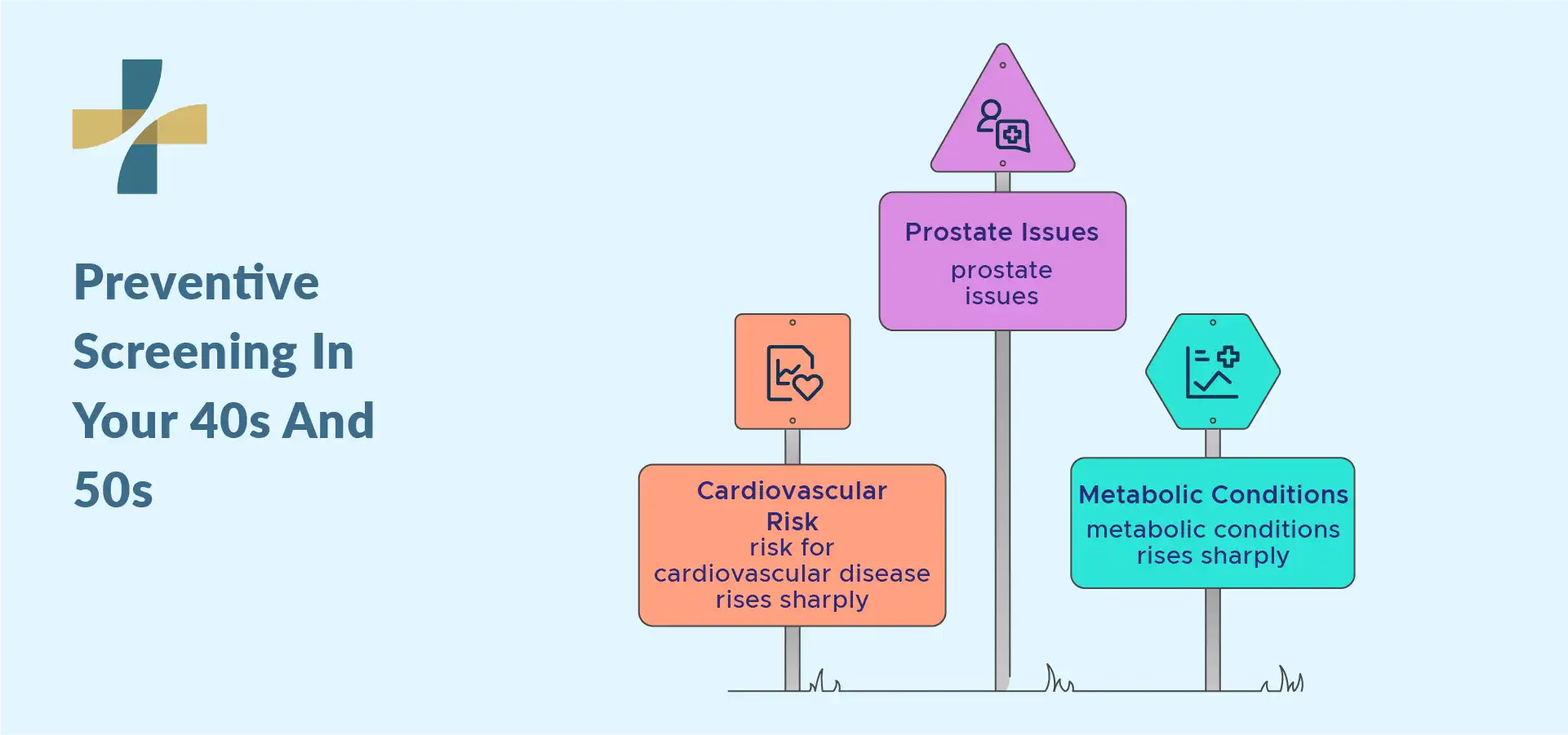 preventive screening in your 40s and 50s